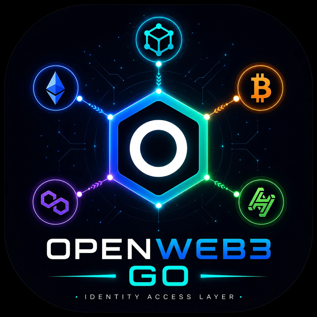 OPENWEB3.GO